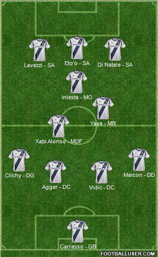 Los Angeles Galaxy Formation 2012