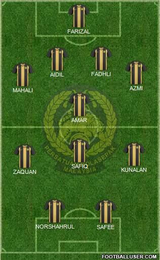 Malaysia Formation 2012