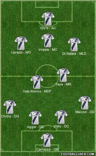 Los Angeles Galaxy Formation 2012