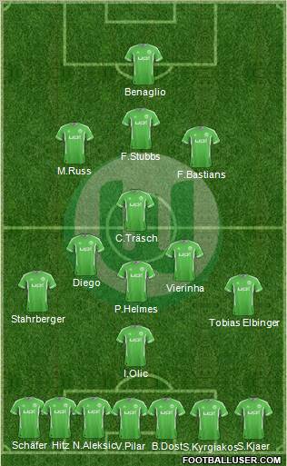 VfL Wolfsburg Formation 2012