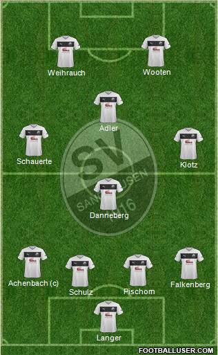 SV Sandhausen Formation 2012