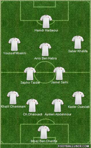 Tunisia Formation 2012