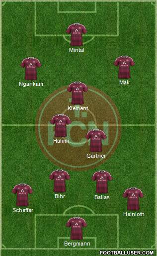 1.FC Nürnberg Formation 2012