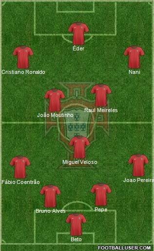 Portugal Formation 2012