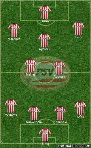 PSV Formation 2012