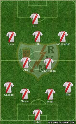 Rayo Vallecano de Madrid S.A.D. Formation 2012