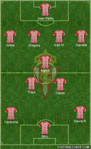 Real Sporting S.A.D. Formation 2012