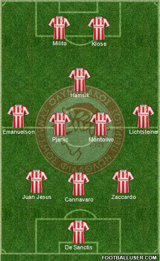 Olympiakos SF Piraeus Formation 2012