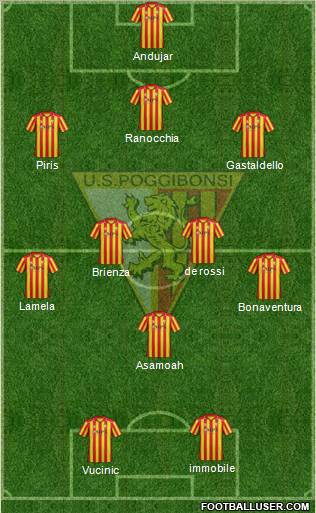 Poggibonsi Formation 2012