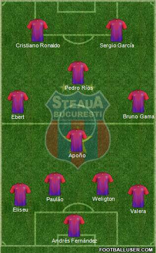 FC Steaua Bucharest Formation 2012