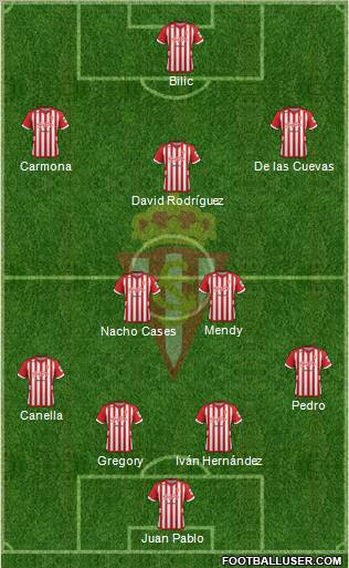 Real Sporting S.A.D. Formation 2012