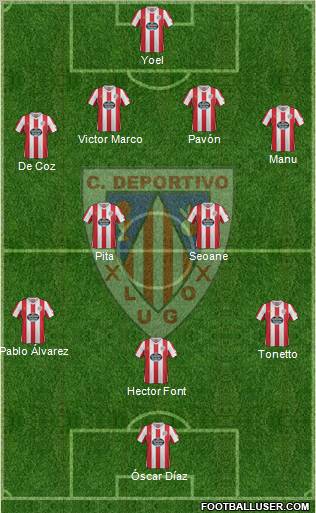 C.D. Lugo Formation 2012