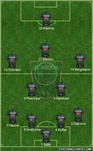 FC Wacker Innsbruck Formation 2012