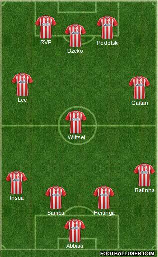 Sunderland Formation 2012