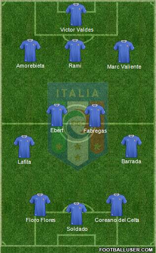 Italy Formation 2012