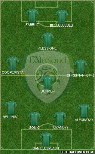 Ireland Formation 2012