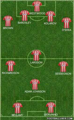 Sunderland Formation 2012