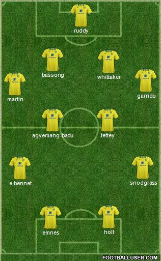 Norwich City Formation 2012