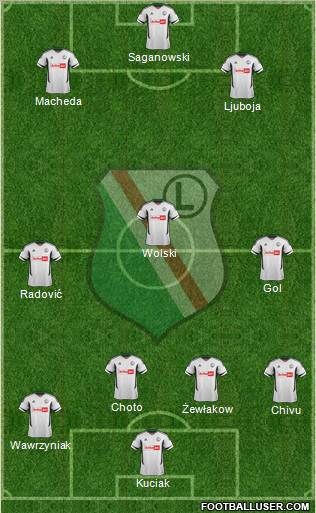 Legia Warszawa Formation 2012