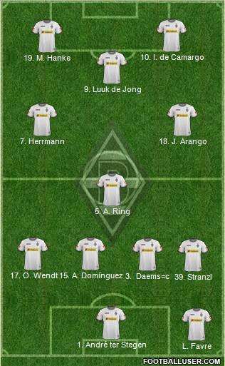 Borussia Mönchengladbach Formation 2012