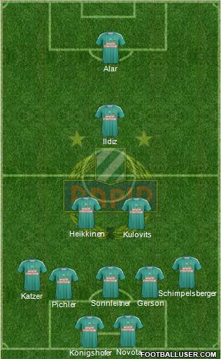 SK Rapid Wien Formation 2012