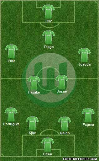 VfL Wolfsburg Formation 2012