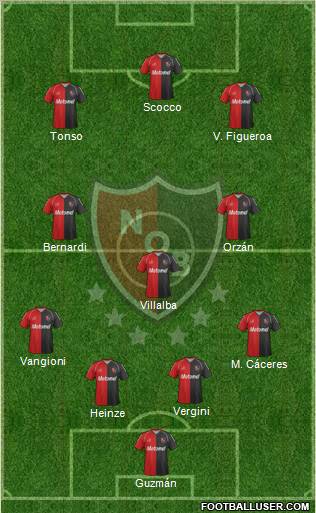 Newell's Old Boys Formation 2012