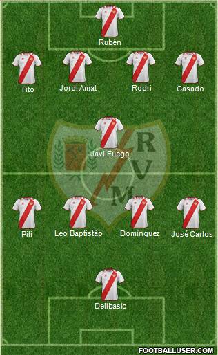 Rayo Vallecano de Madrid S.A.D. Formation 2012