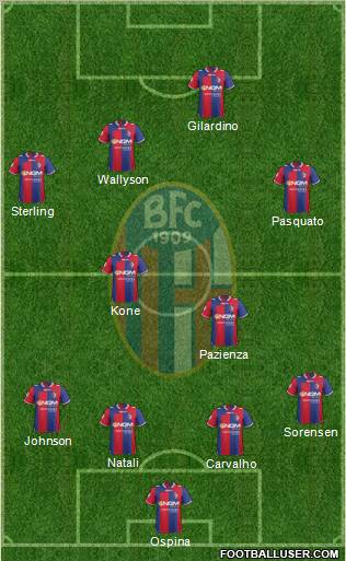 Bologna Formation 2012