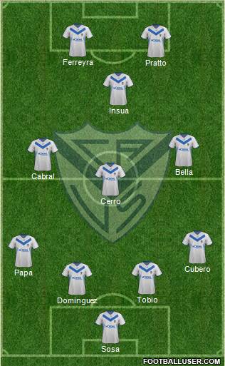 Vélez Sarsfield Formation 2012