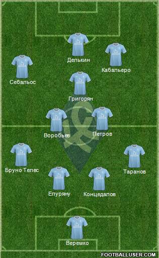 Krylja Sovetov Samara Formation 2012