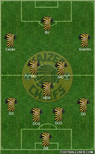 Kaizer Chiefs Formation 2012