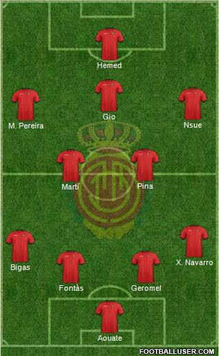 R.C.D. Mallorca S.A.D. Formation 2012