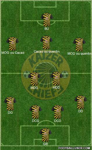 Kaizer Chiefs Formation 2012