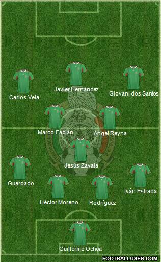 Mexico Formation 2012