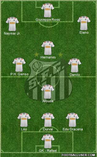 Santos FC Formation 2012