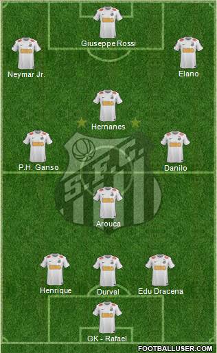 Santos FC Formation 2012