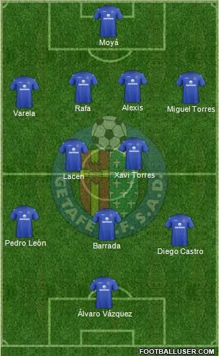 Getafe C.F., S.A.D. Formation 2012