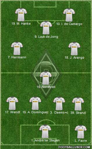 Borussia Mönchengladbach Formation 2012