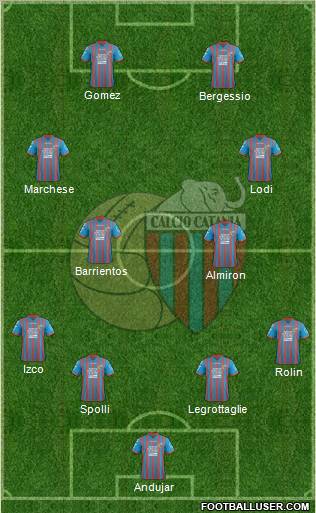 Catania Formation 2012