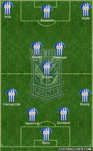 Lech Poznan Formation 2012