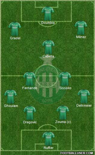 A.S. Saint-Etienne Formation 2012