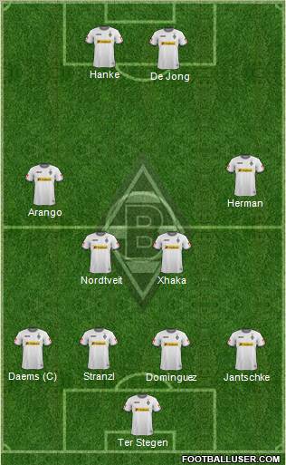 Borussia Mönchengladbach Formation 2012