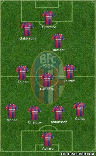 Bologna Formation 2012