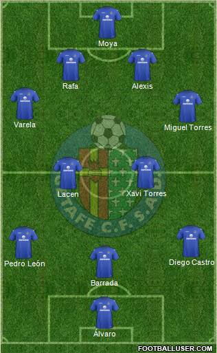 Getafe C.F., S.A.D. Formation 2012