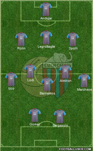 Catania Formation 2012