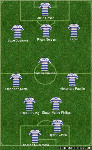 Queens Park Rangers Formation 2012