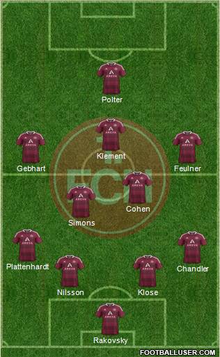 1.FC Nürnberg Formation 2012