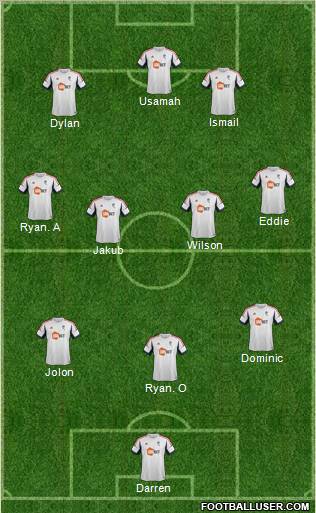 Bolton Wanderers Formation 2012