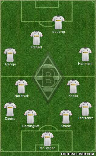 Borussia Mönchengladbach Formation 2012